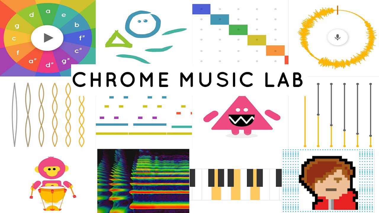 music chrome lab kandinsky